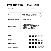 Ethiopia Gargari - Washed