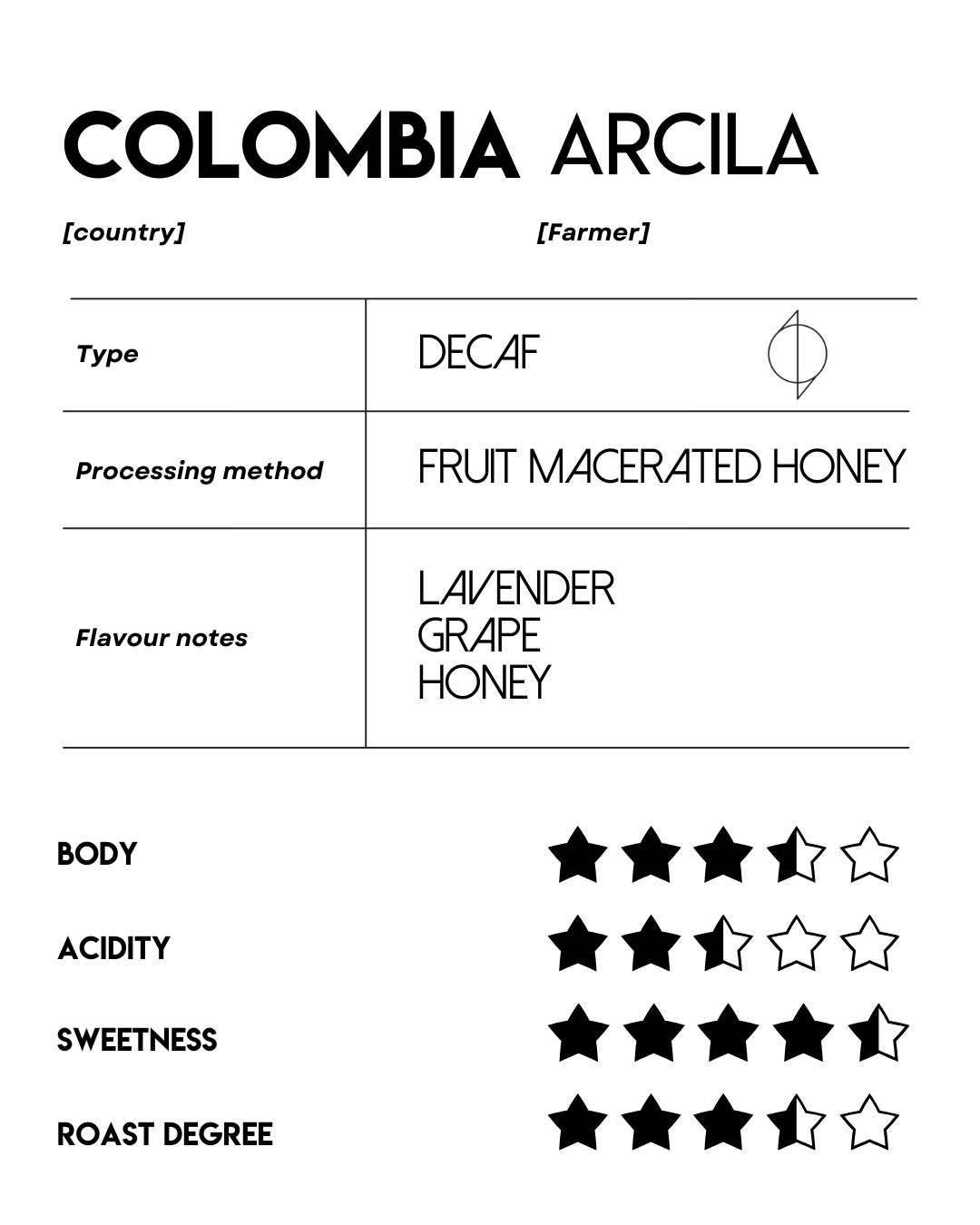 Colombia Jairo Arcila - Honey Rainbow Specialty Decaf