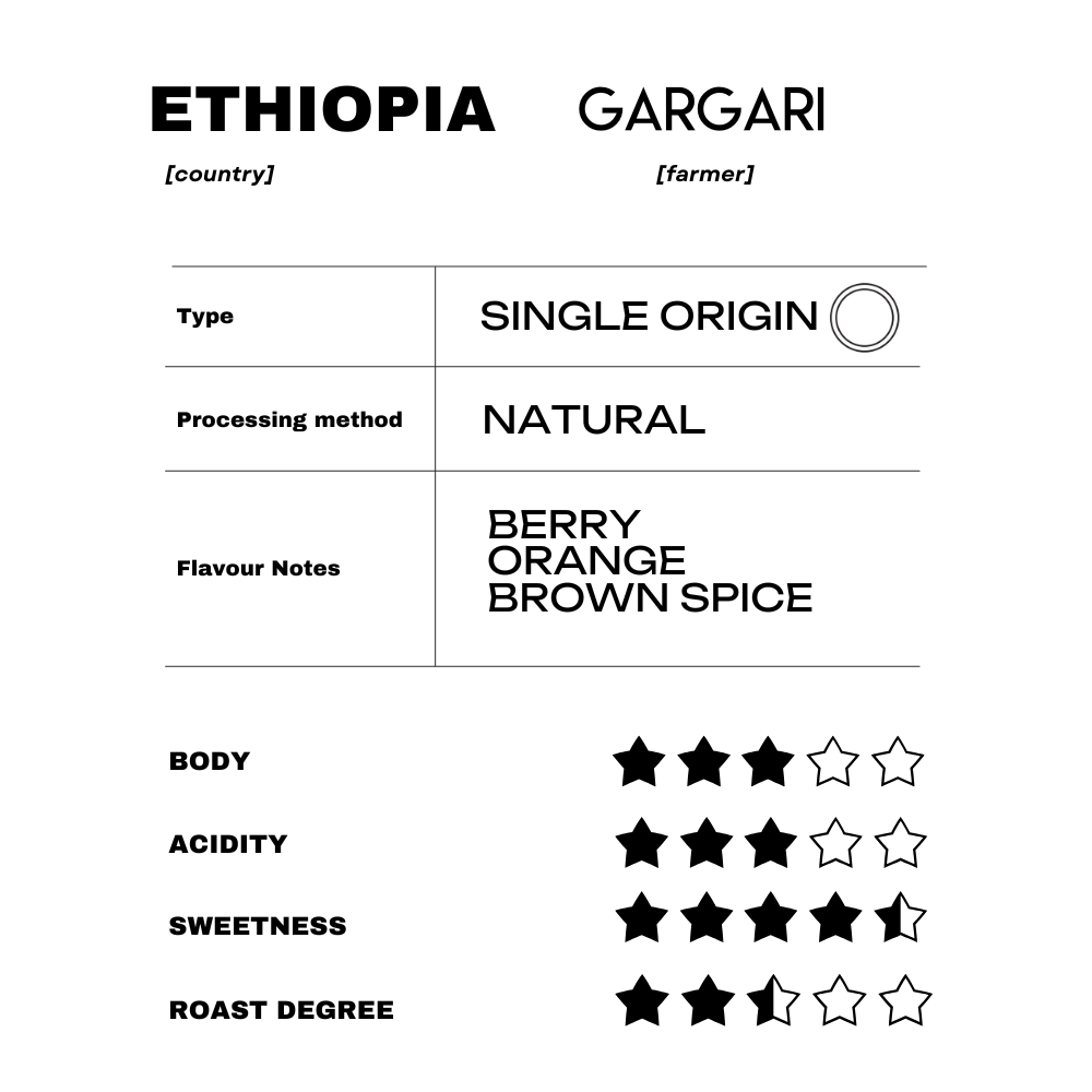 Ethiopia Gargari - Natural | Berry Blast