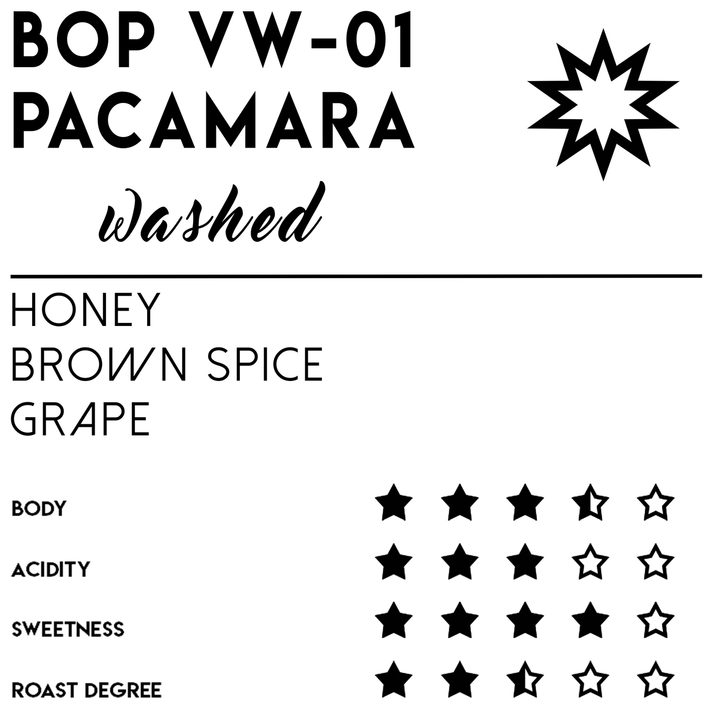 Panama - BOP VW-01 Lot | Pacamara Washed