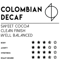 Colombian Decaf - Meebz Coffee Roasters