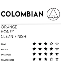 Colombian Coffee Beans