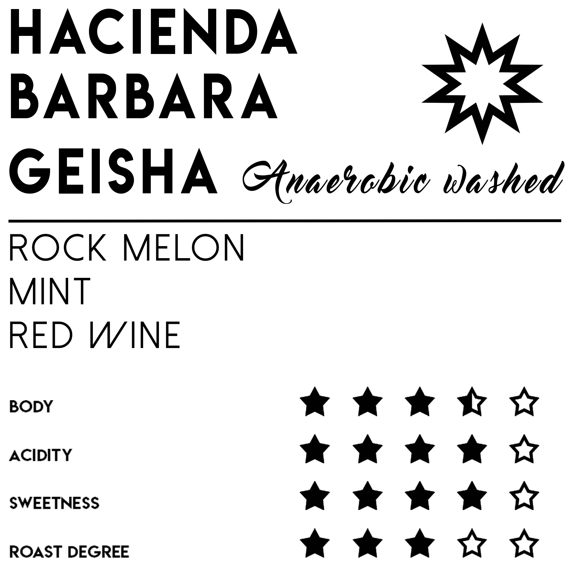 Panama - washed process coffee