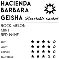 Panama - washed process coffee