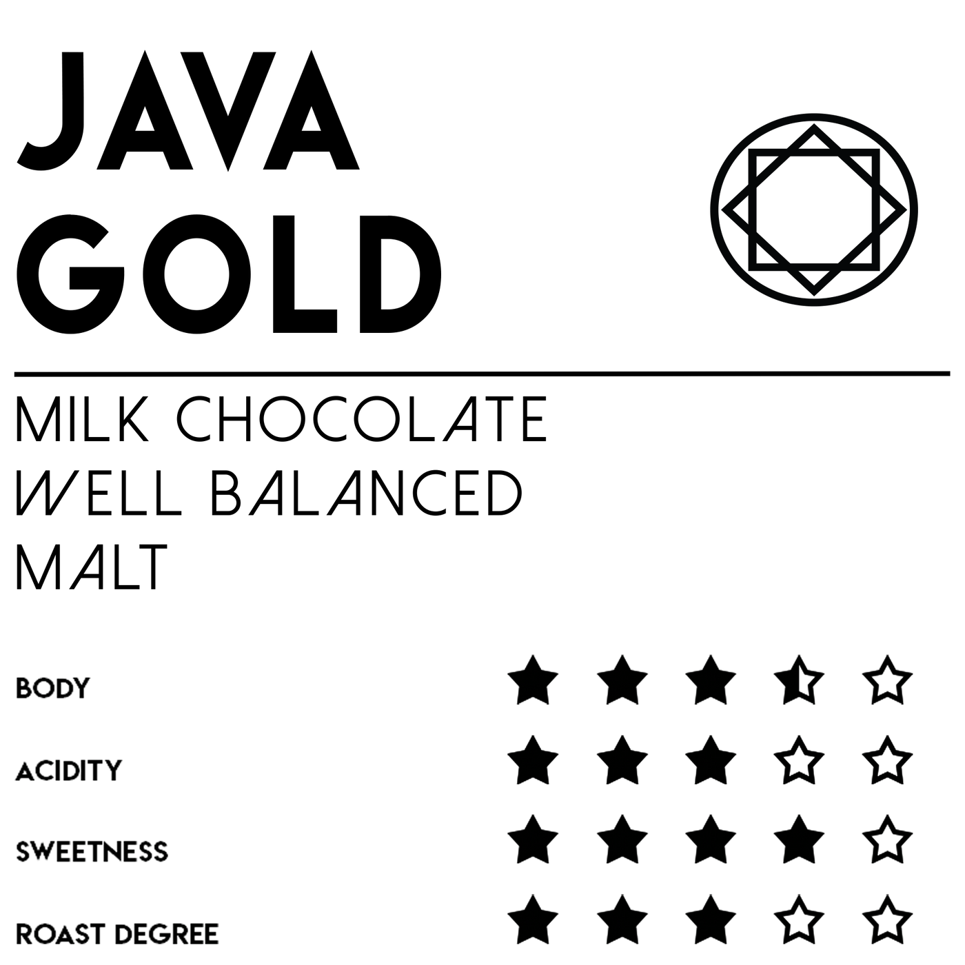 Java Gold - Meebz Coffee Roasters