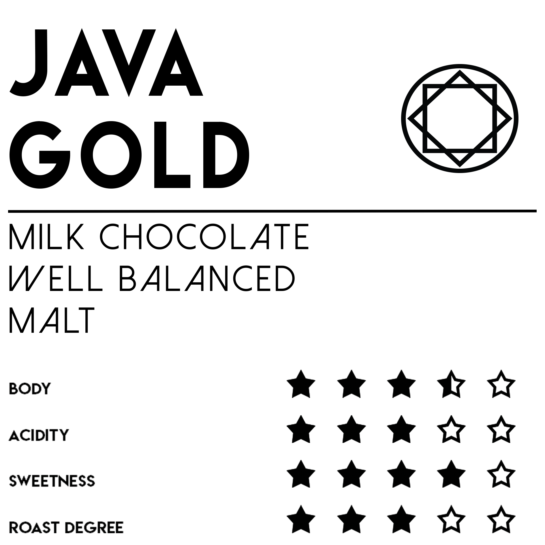 Java Gold - Meebz Coffee Roasters