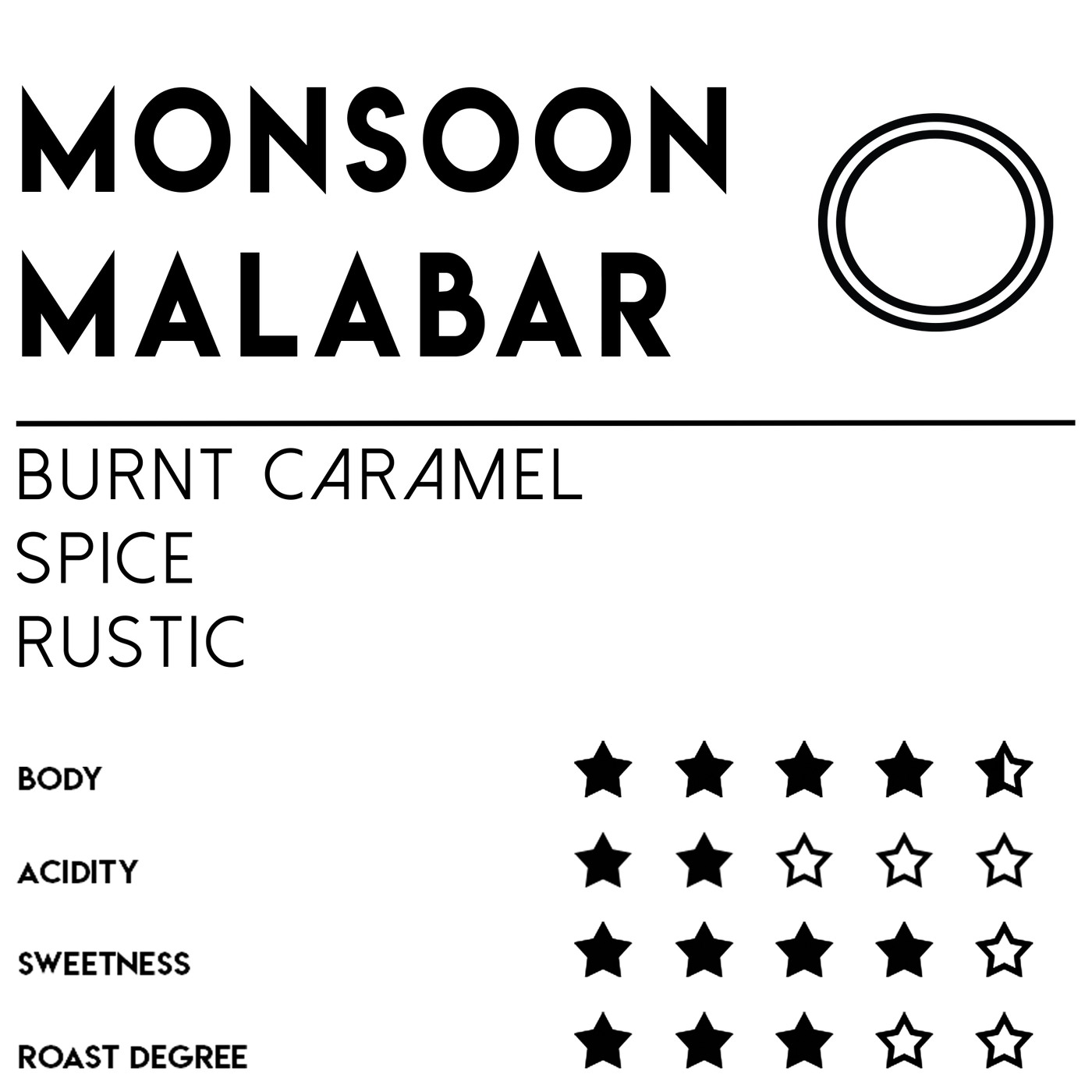 Monsoon Malabar - Meebz Coffee Roasters