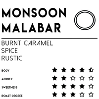 Monsoon Malabar - Meebz Coffee Roasters