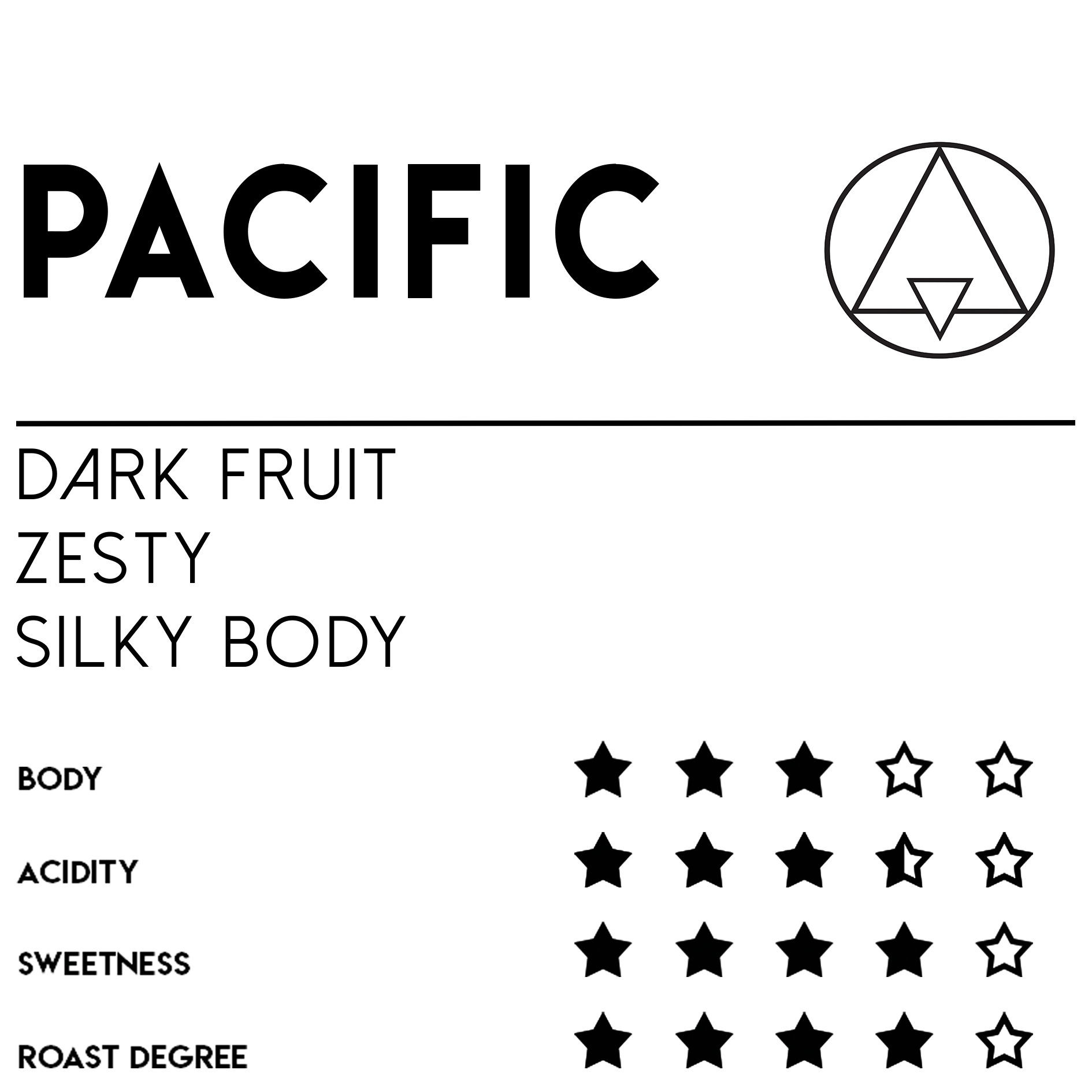 Pacific - Meebz Coffee Roasters