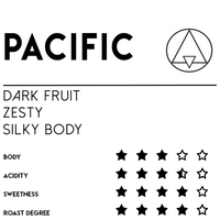 Pacific - Meebz Coffee Roasters