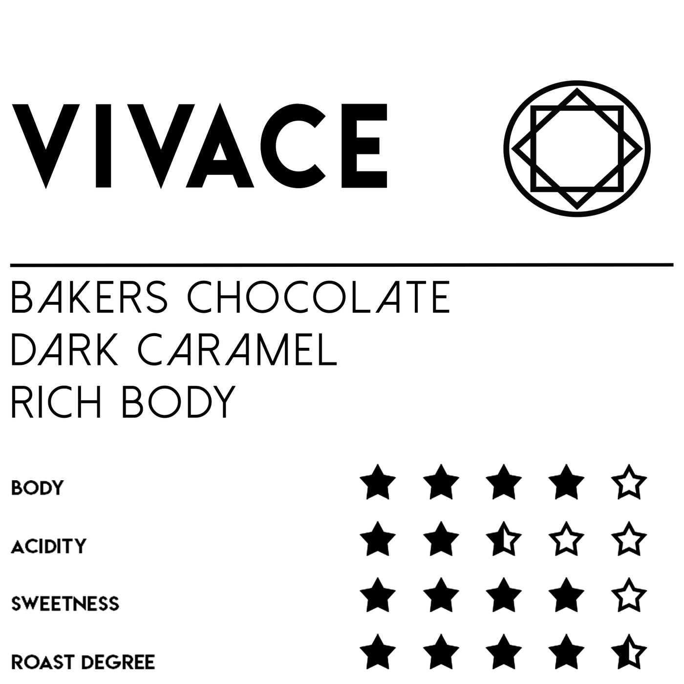 Vivace - Meebz Coffee Roasters