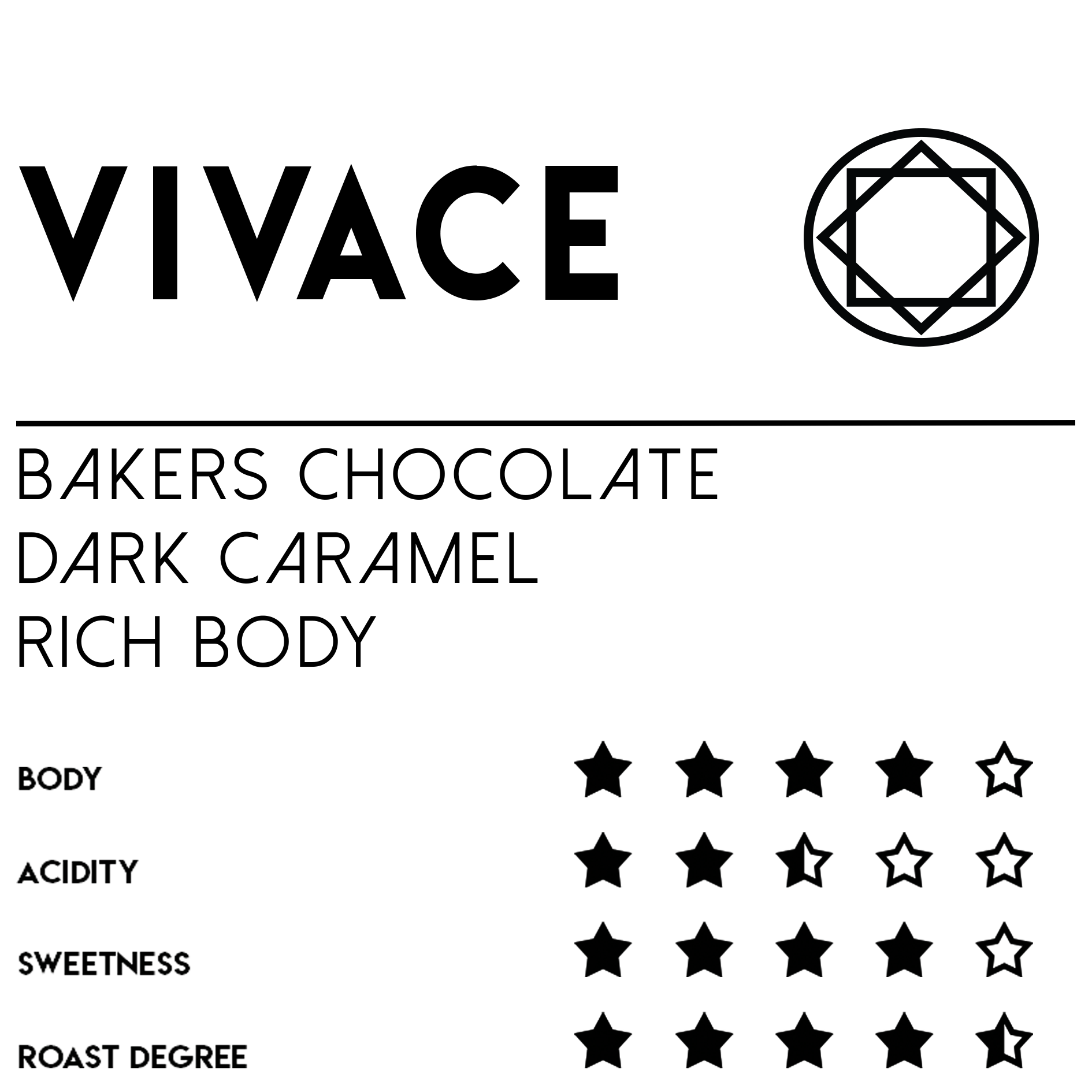 Vivace - Meebz Coffee Roasters