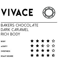 Vivace - Meebz Coffee Roasters